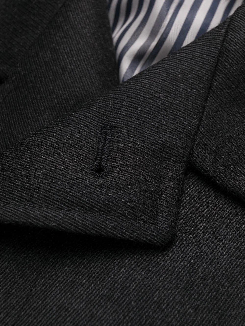 Outlet π Thom Browne Cavalry twill Chesterfield overcoat single breasted coats of men βοΈ 6 Thom Browne cavalry twill Chesterfield overcoat